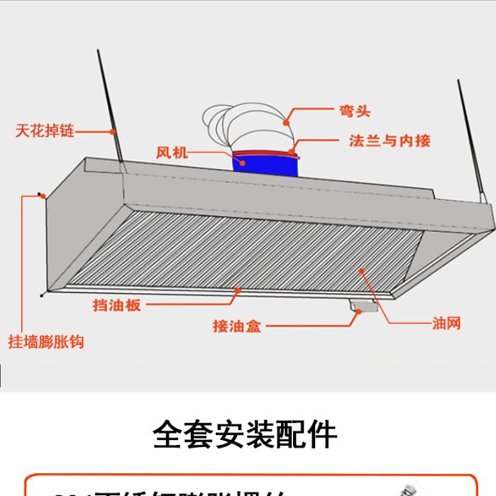 Okap gazowy komercyjny bez ins – Commercial Kitchen Hood Installation recenzja i cena