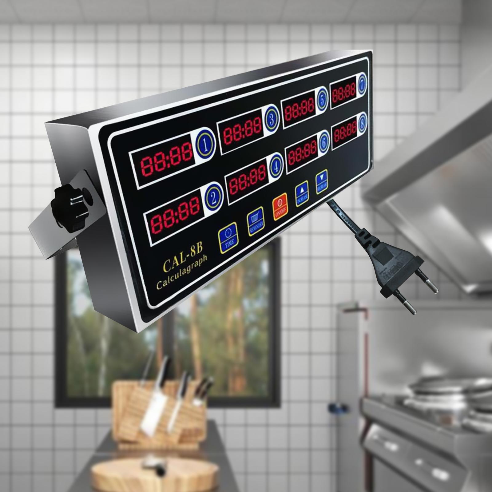 Komercyjny 8-kanałowy cyfrowy  – Commercial Kitchen Set recenzja i cena